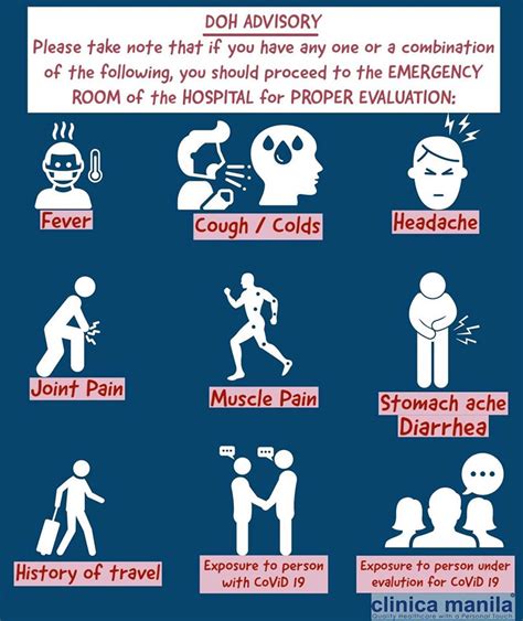 clinic manila services.